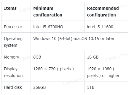 computer-requirements.png