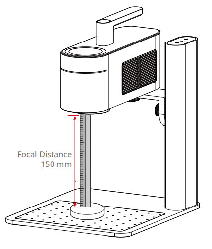 measure manually with a ruler