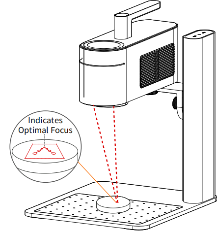 red dot focusing of laserpecker 4