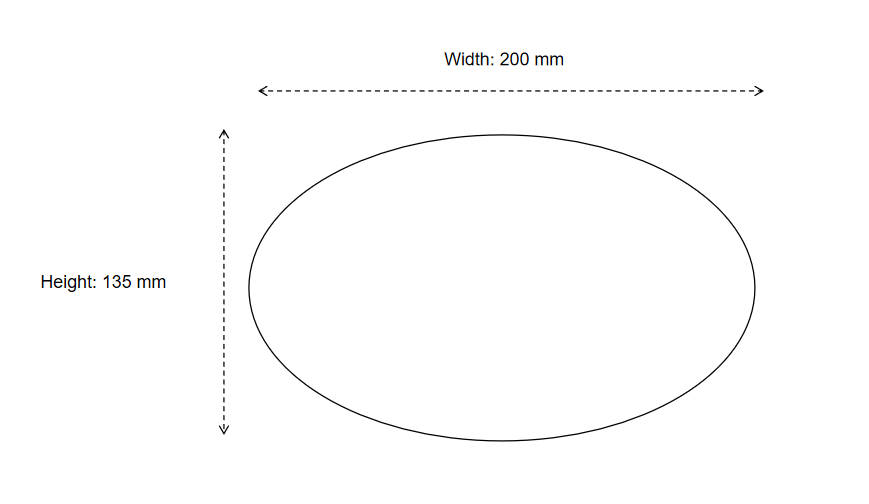 motion range