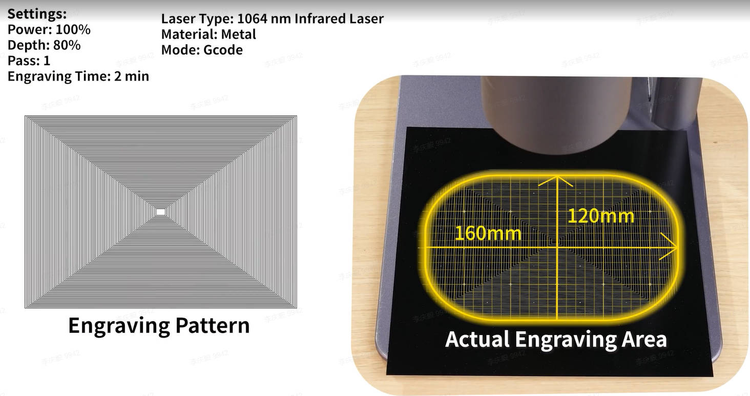 real world test of engraving area 2