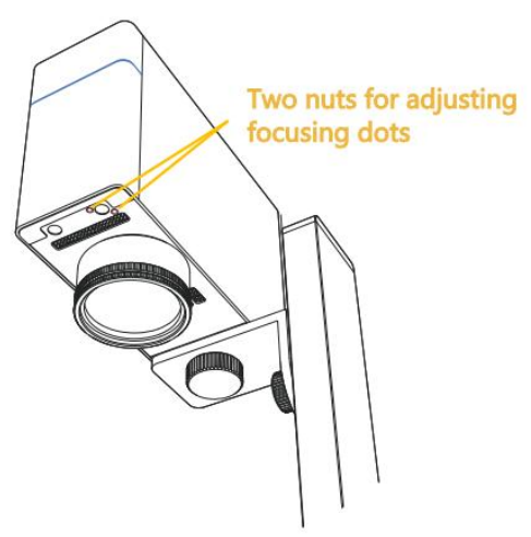 Alternative Method 3-1