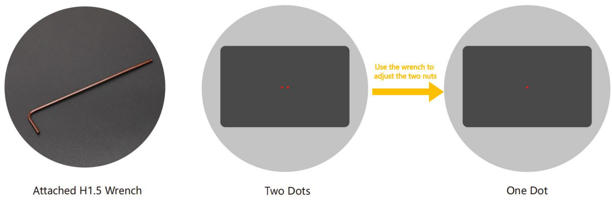 Alternative Method 3-2