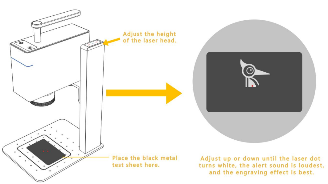 Alternative Method 2
