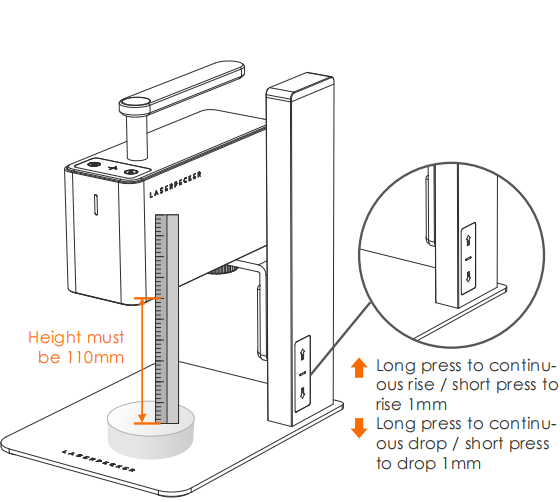 Measurement Focusing