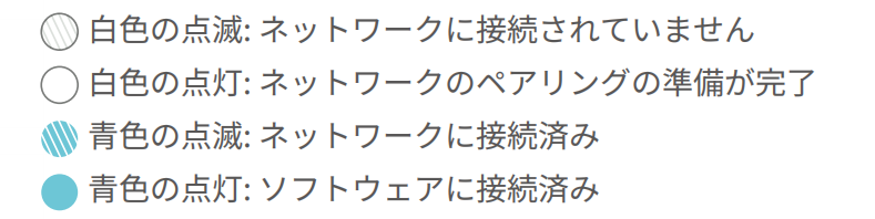 日语-LP5 Wifi连接(2).png