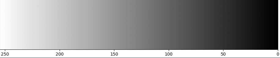 Dynamic Laser Power.png