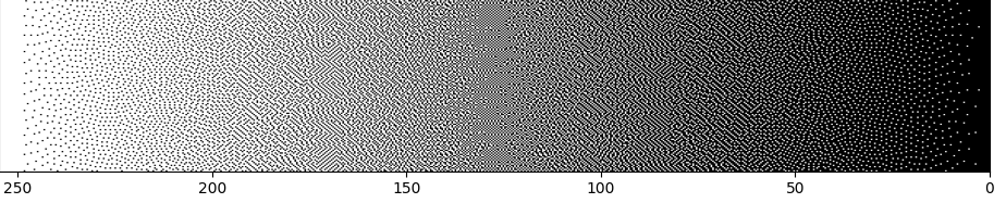 Dithering.png