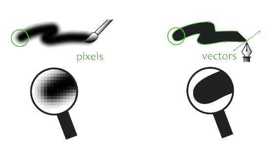 pixel和vector对比.png