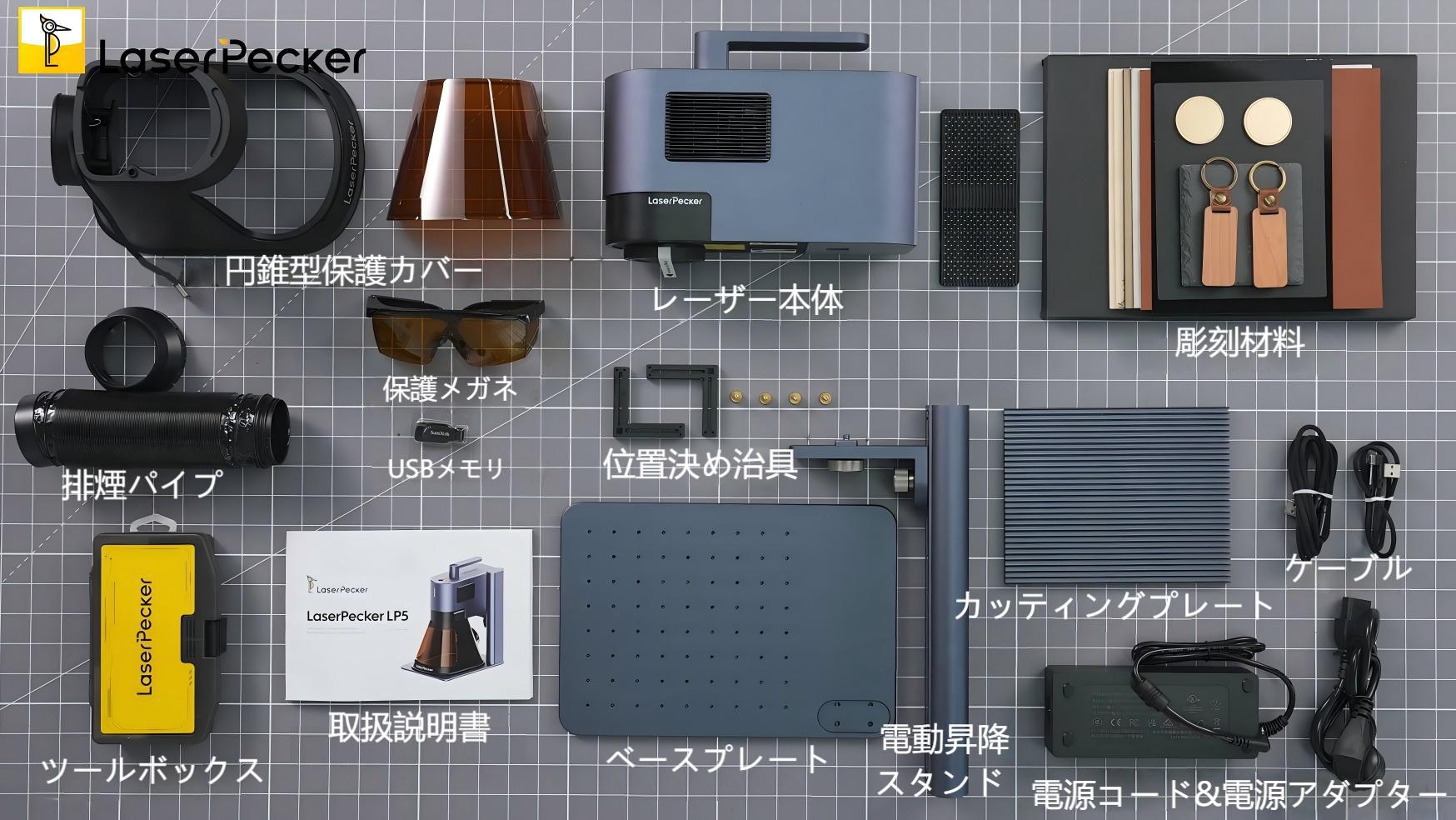 まーさー様ご確認用！ LP5 ユーザーガイド – LaserPeckerサポートセンター