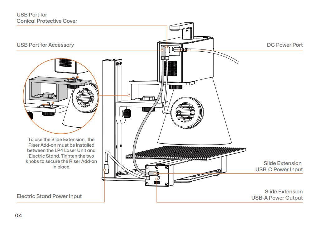 LP4でスライドエクステンションを使用する方法 – LaserPeckerサポート