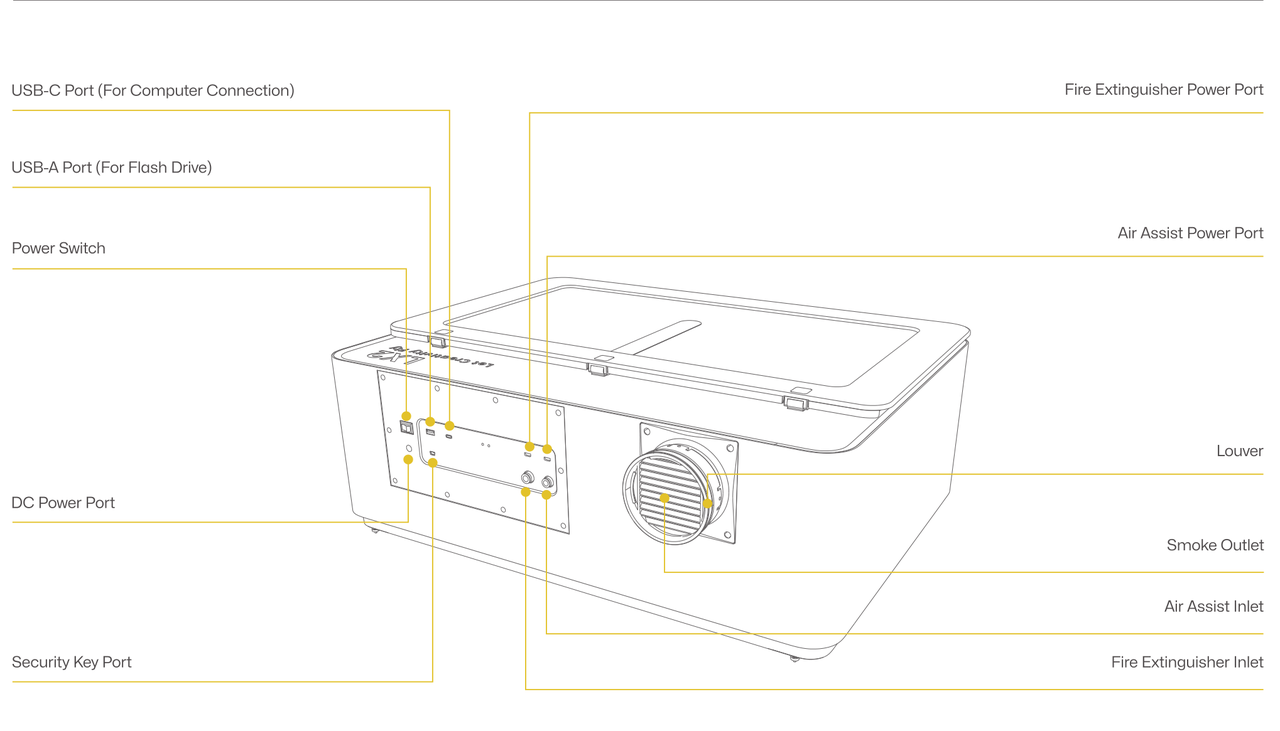 LX2 User Guide – LaserPecker Support Center
