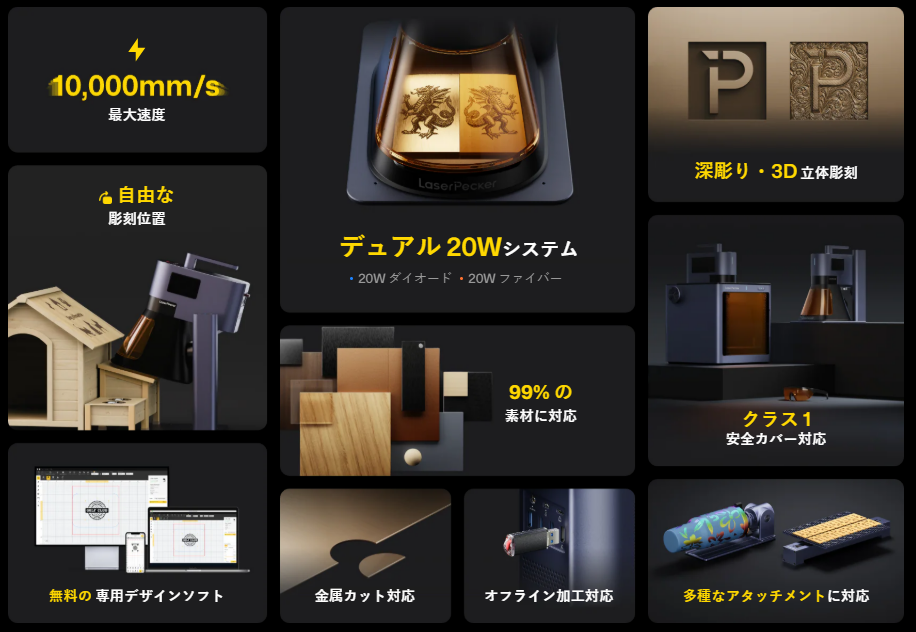 リューター、ブロアー、彫金用デスクライト、ヒートガン LP5の主な特長とハイライト – LaserPeckerサポートセンター