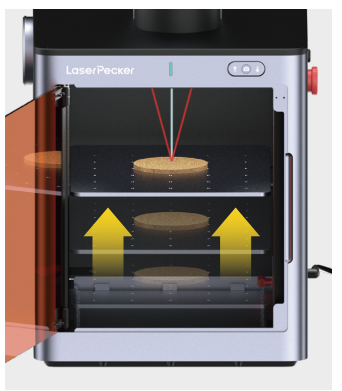 automatic-focusing