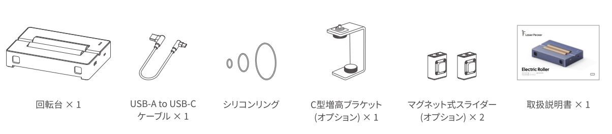 パッケージ内容